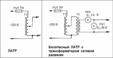 Как выбрать автотрансформатор