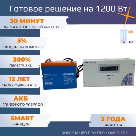 Ф про 1700 75